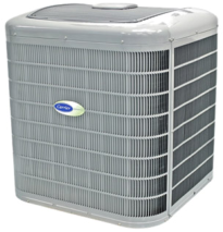 Air Conditioning  Financing Equipment